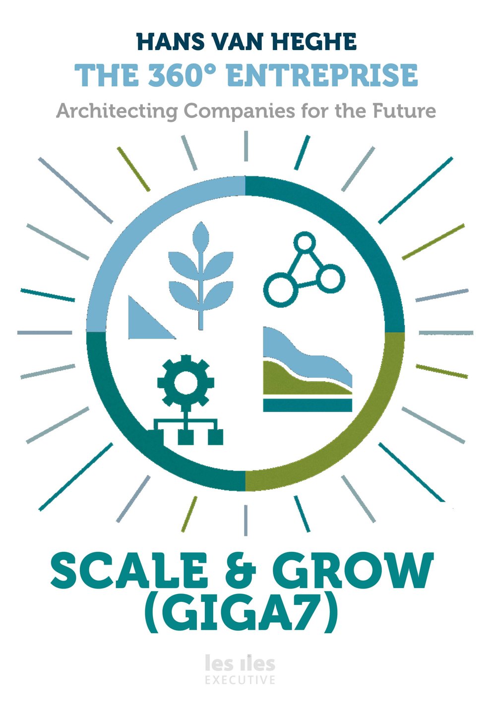 Growth & Scale — the GIGA7 Roadmap