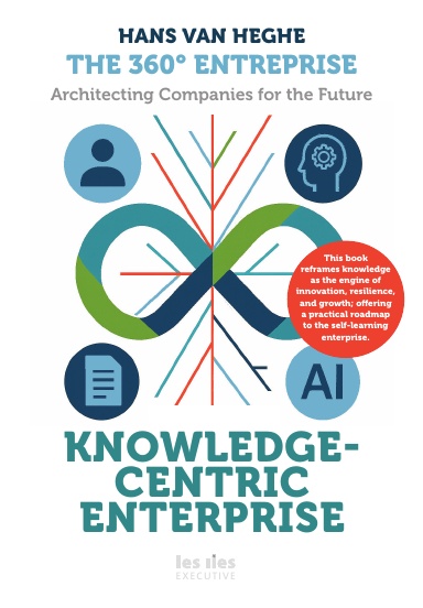 The 360° Enterprise — Knowledge-Centric Enterprise, book cover